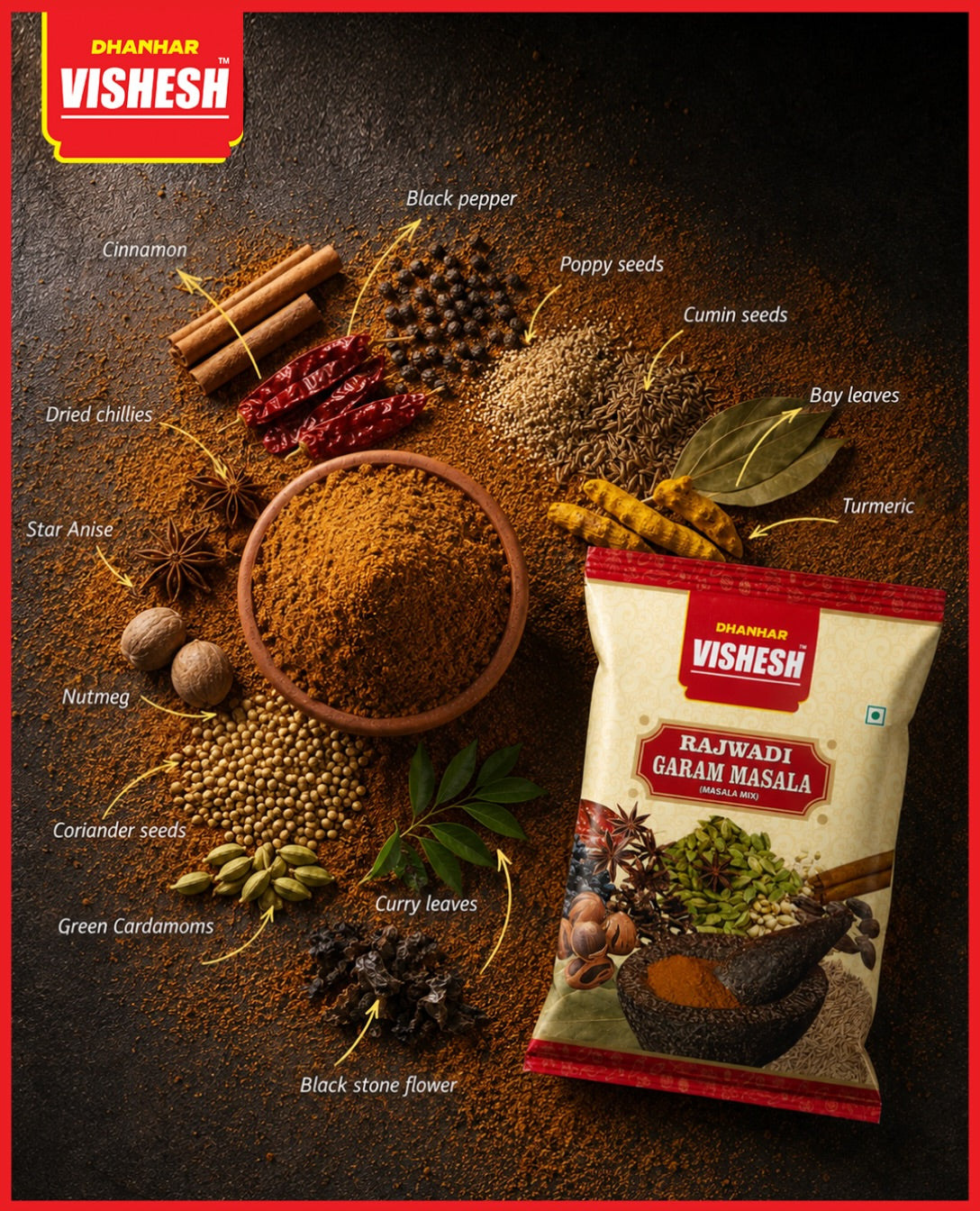 Rajwadi Garam Masala